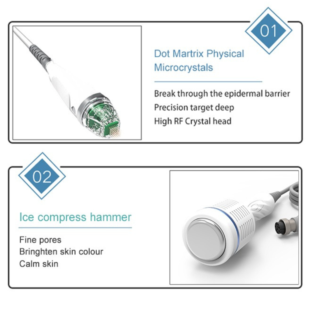 RF Microneedling Course