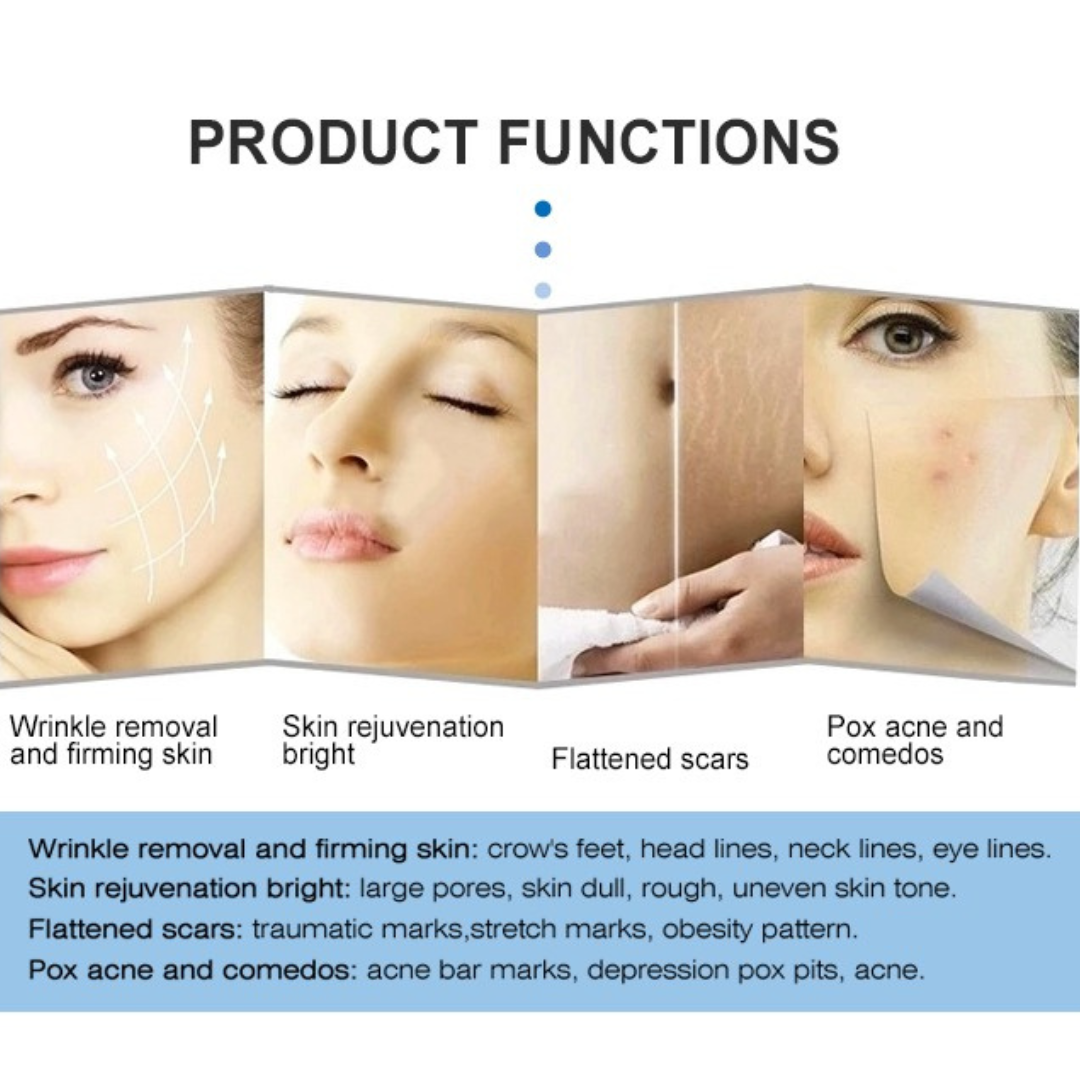 RF Microneedling Course